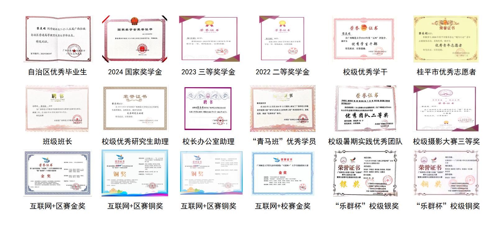 黎美娟获奖材料组合图1_01 黎美娟获奖材料组合图1_01