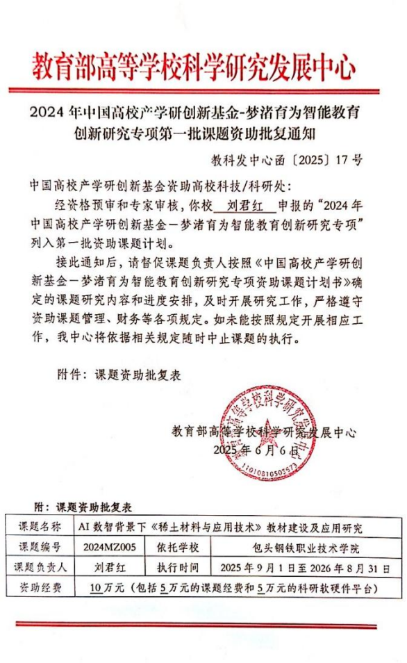 立项获批图