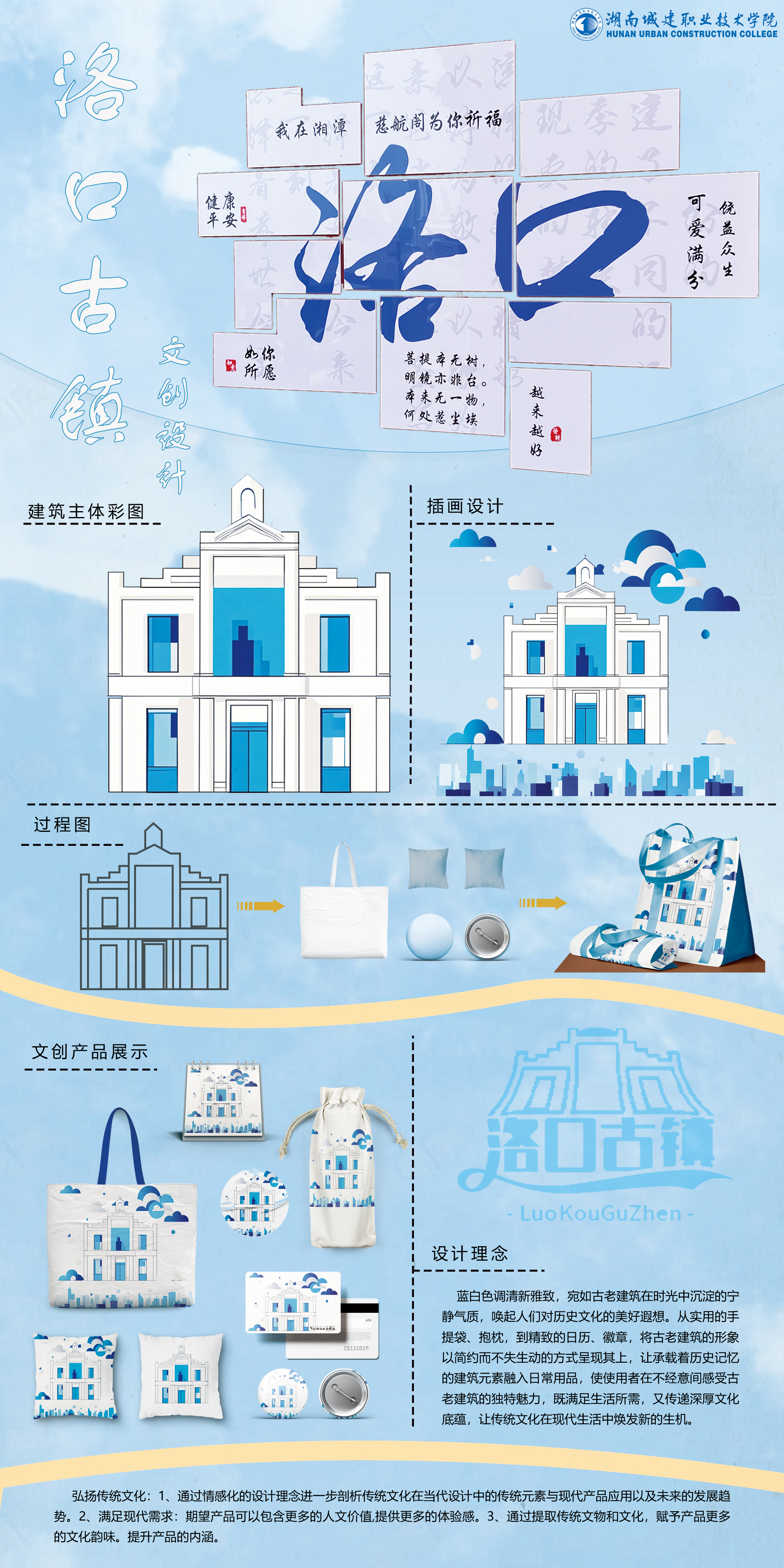 洛口古镇展板 (2)