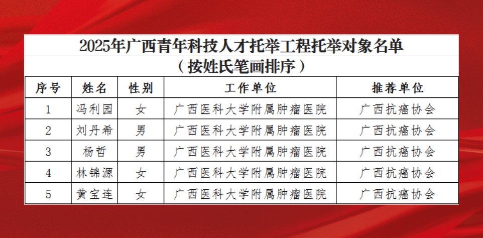 202505310922075925 202505310922075925