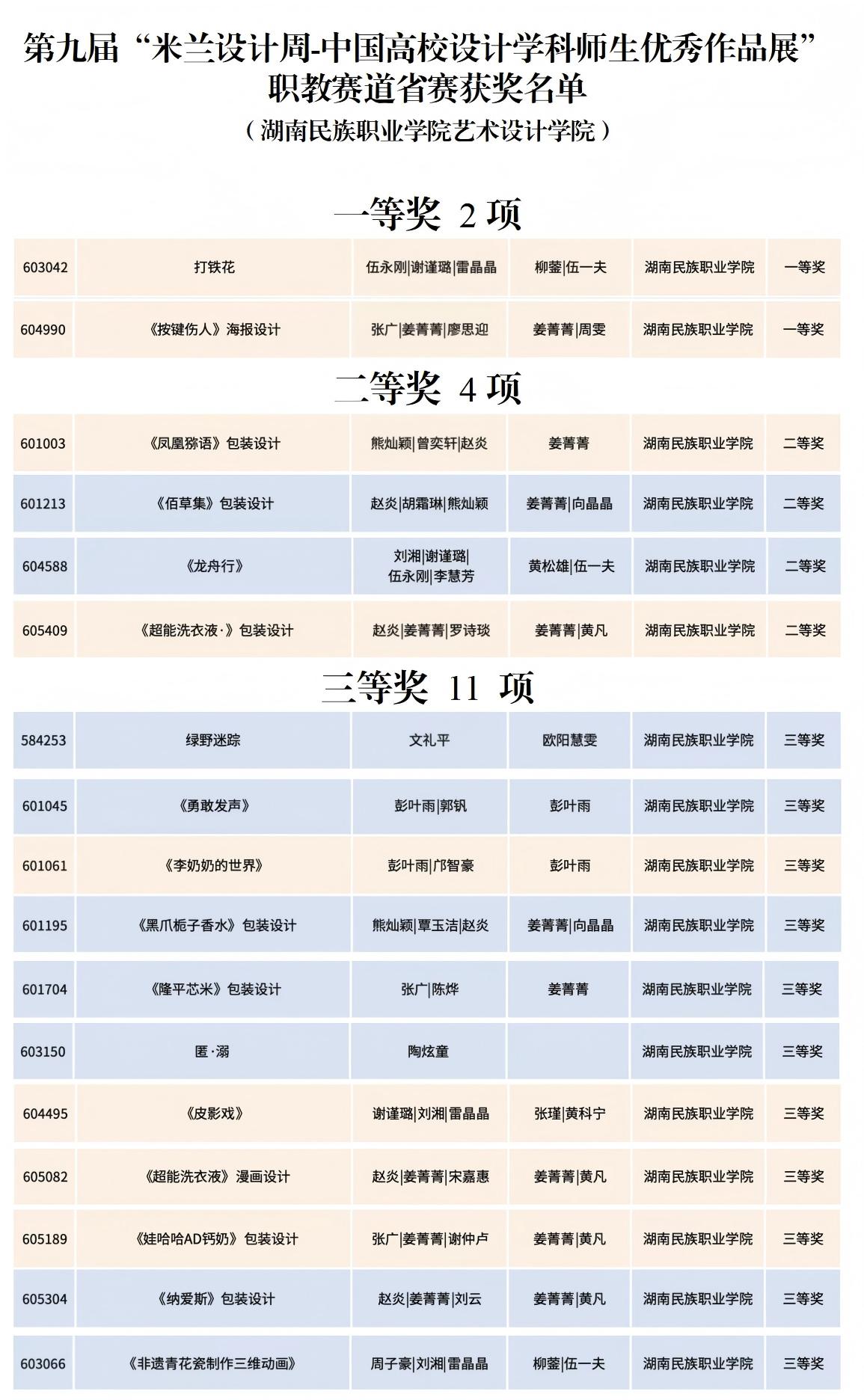 960546deb20d559bbff3c227d675d18(1)