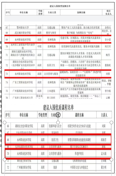 教育部案例及课程