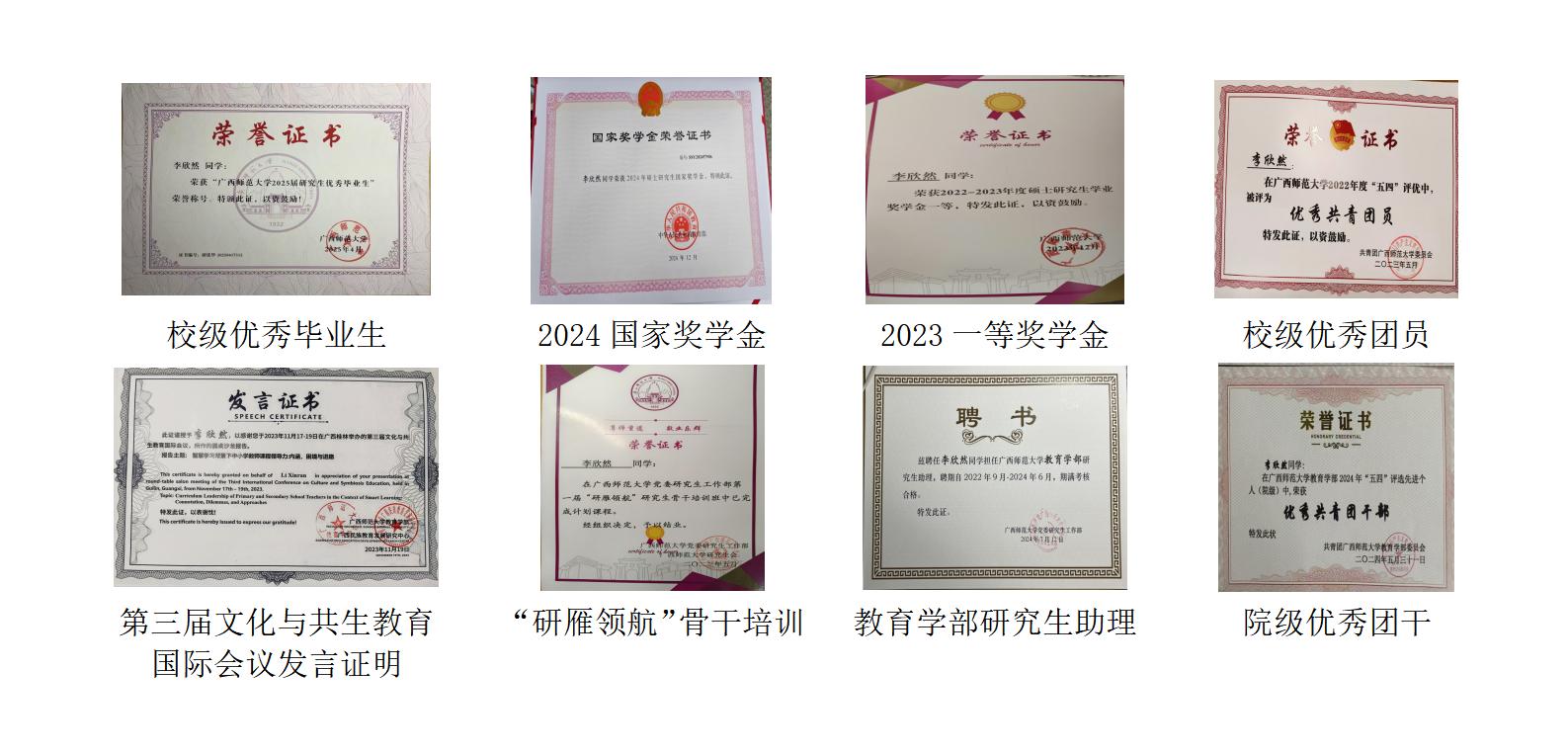 李欣然奖项组合图word_01 李欣然奖项组合图word_01