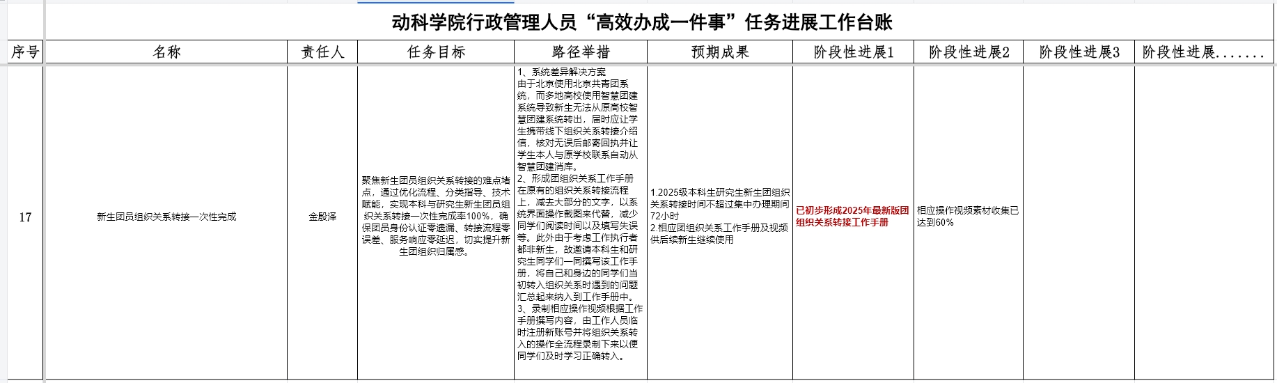 1752130123085024606.jpg 33.jpg