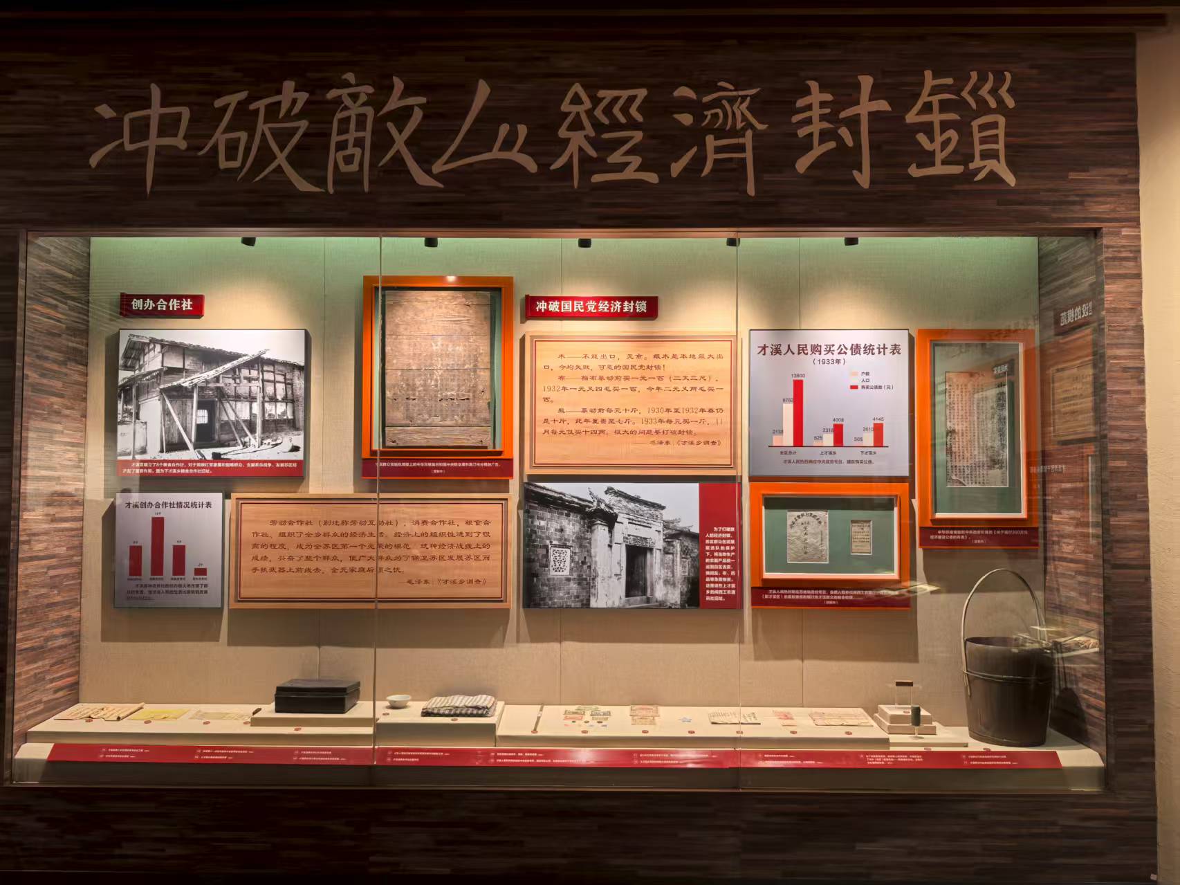 冲破敌人经济封锁.pic