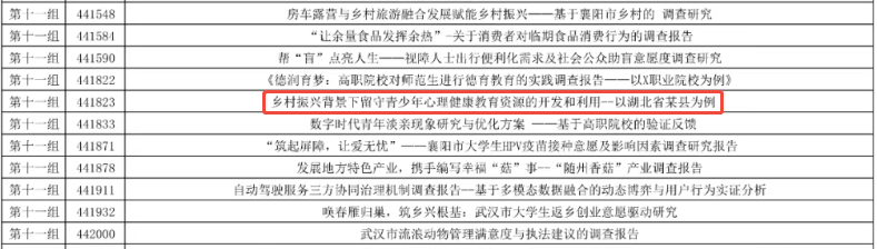 三等奖2 三等奖2