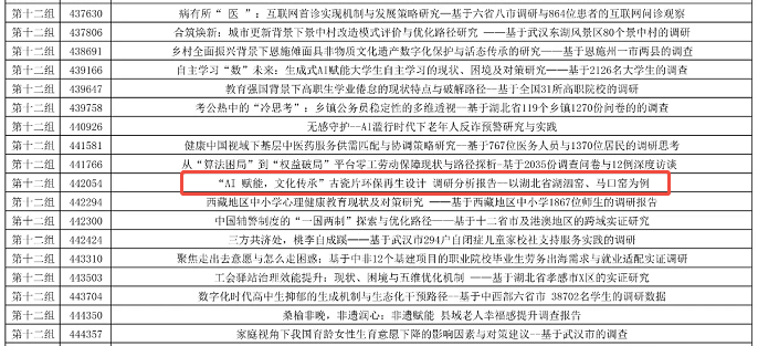 一等奖2 一等奖2