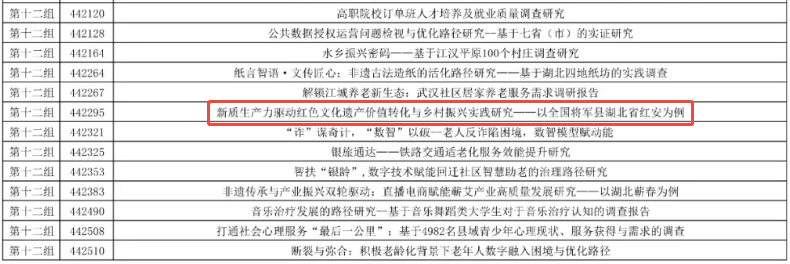 三等奖3 三等奖3