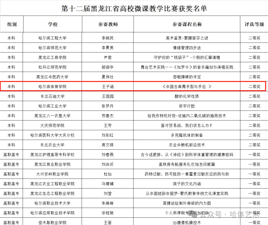 254593d0fee3db9f5280426cd076e3c7 254593d0fee3db9f5280426cd076e3c7