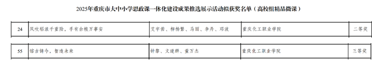 获奖照片2