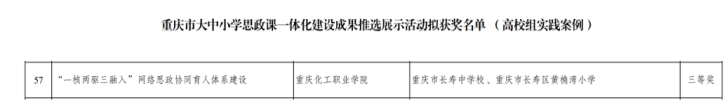 获奖照片1