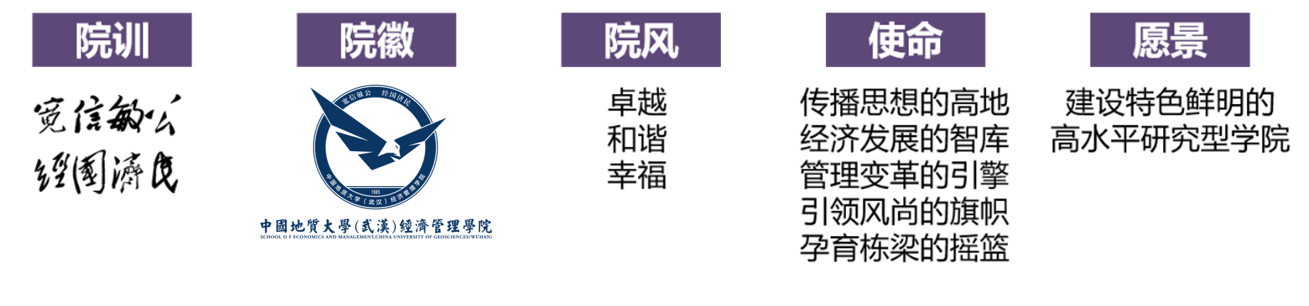 学院文化体系
