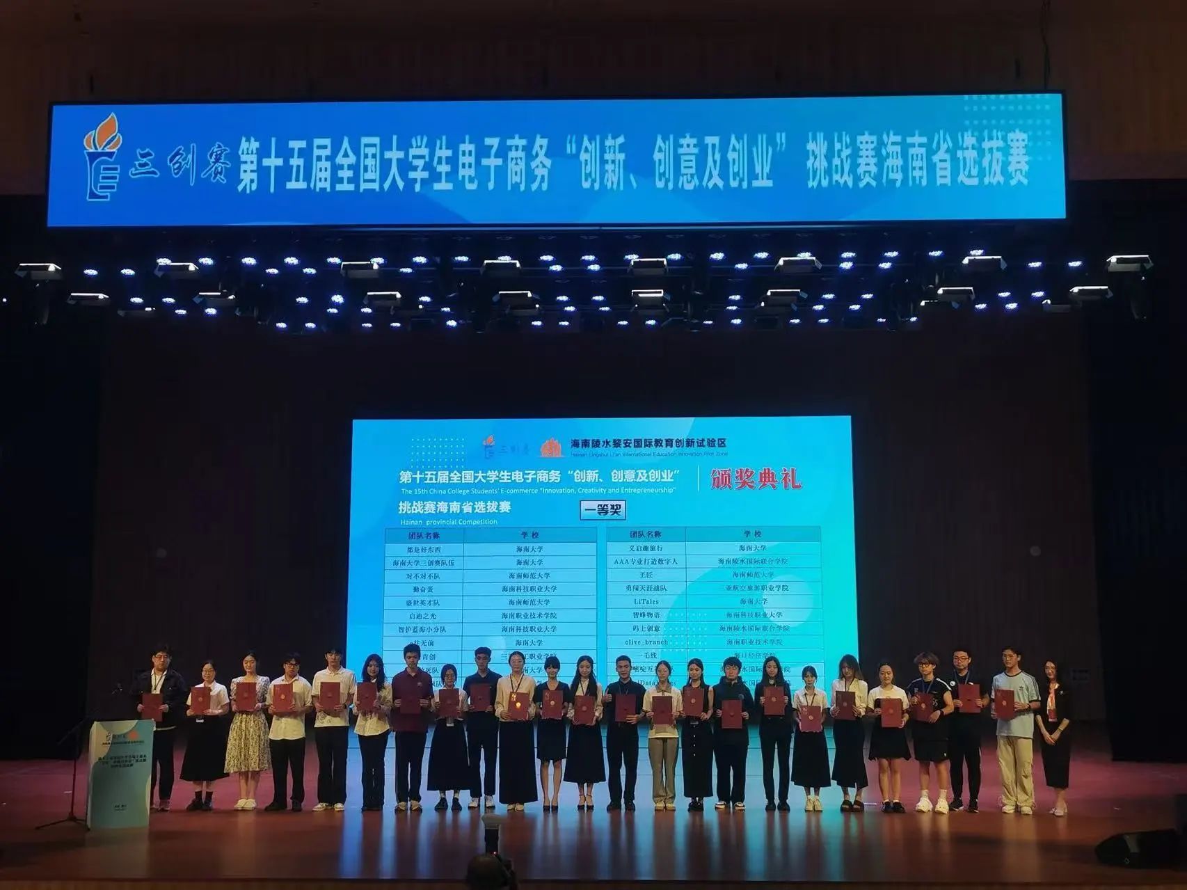 “丝路桥驿——海南自贸港跨境电商的桥”项目荣获一等奖（右7为项目队长祁宝双）