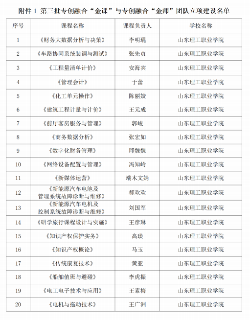 1095C8A5B7D0B1EBCB9FE3DF12E_66C79215_2678C 1095C8A5B7D0B1EBCB9FE3DF12E_66C79215_2678C