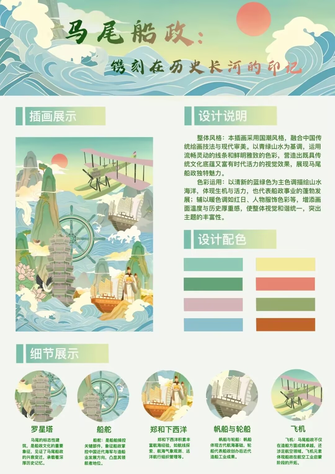 0E19F34FE6FD71D0F1E25C158481DA76