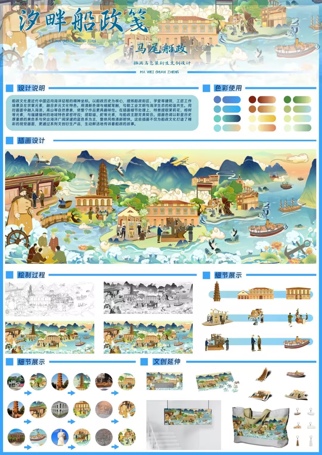 408EE31F77640005CA9D0BCC9511C5D3