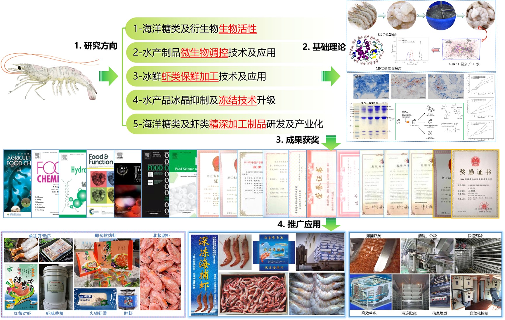图片8 图片8