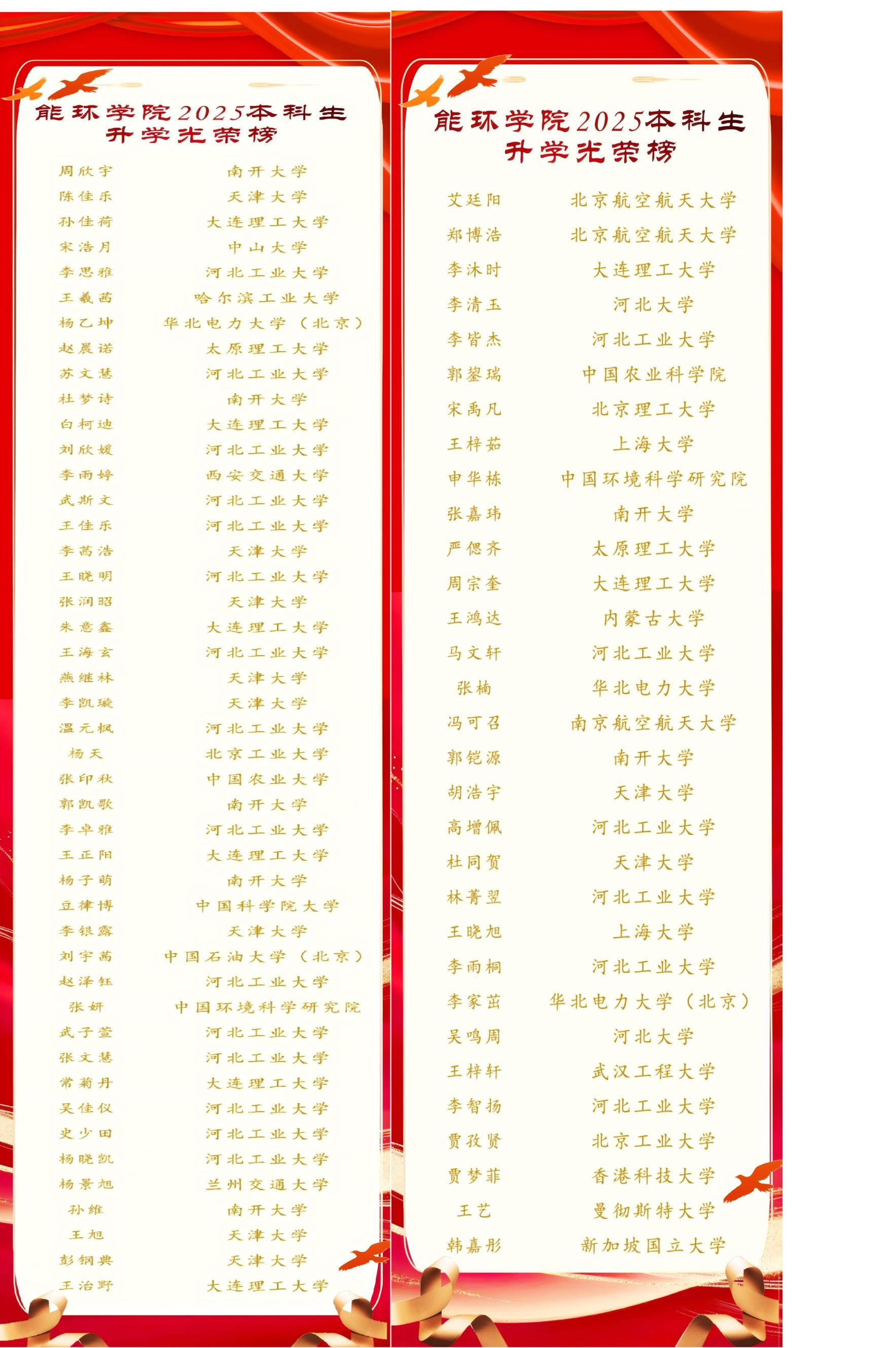 WPS图片(1)