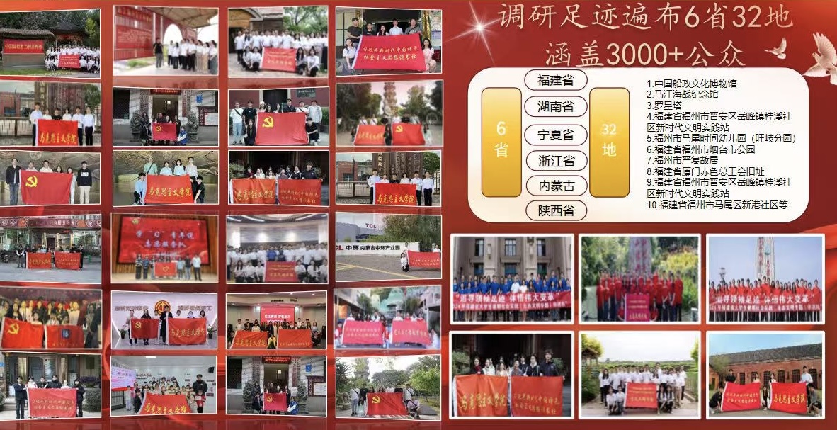 指导并带领学生团队开展实践活动