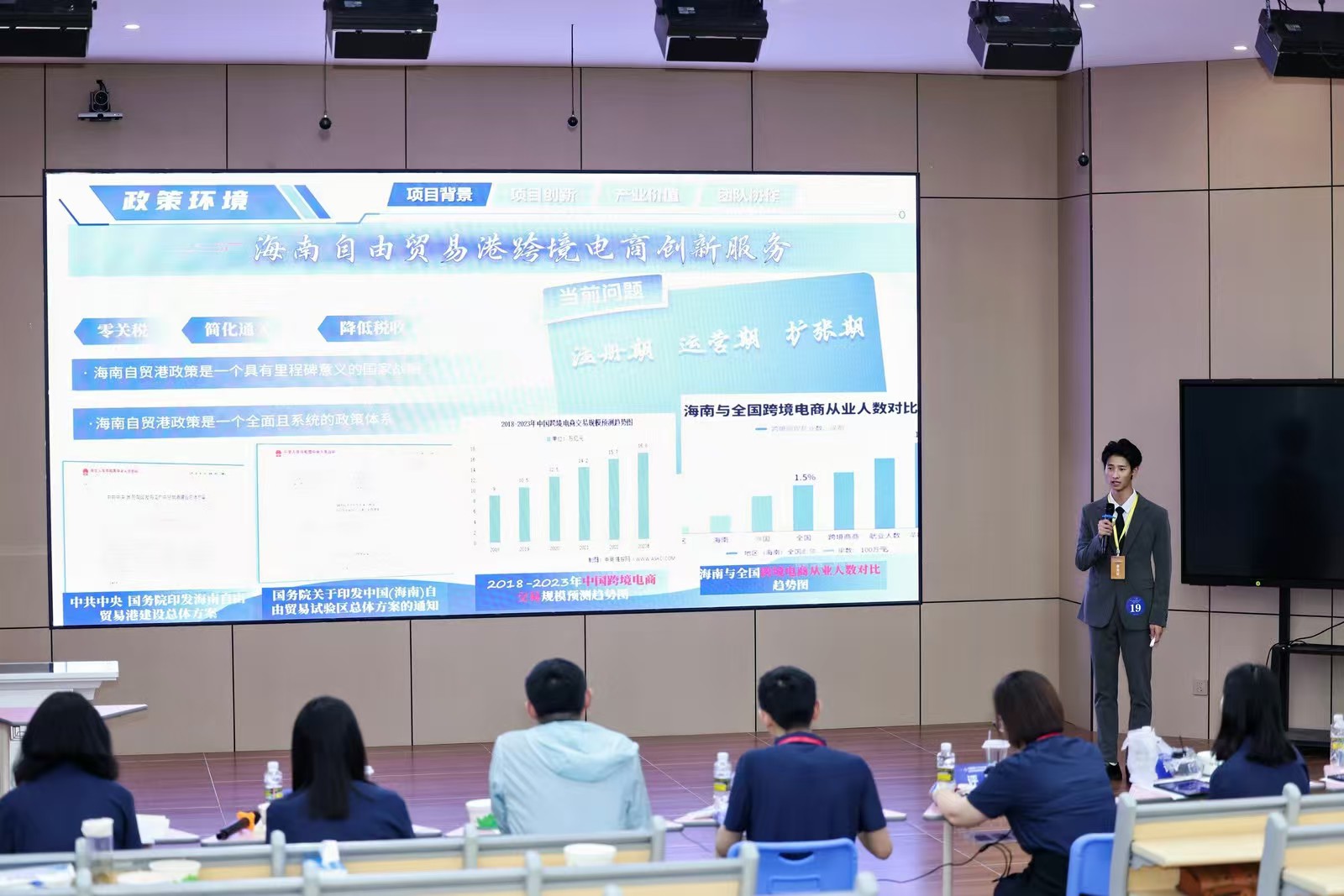 项目成员在中国国际大学生创新大赛（2025）海南赛区职教赛道竞赛路演环节