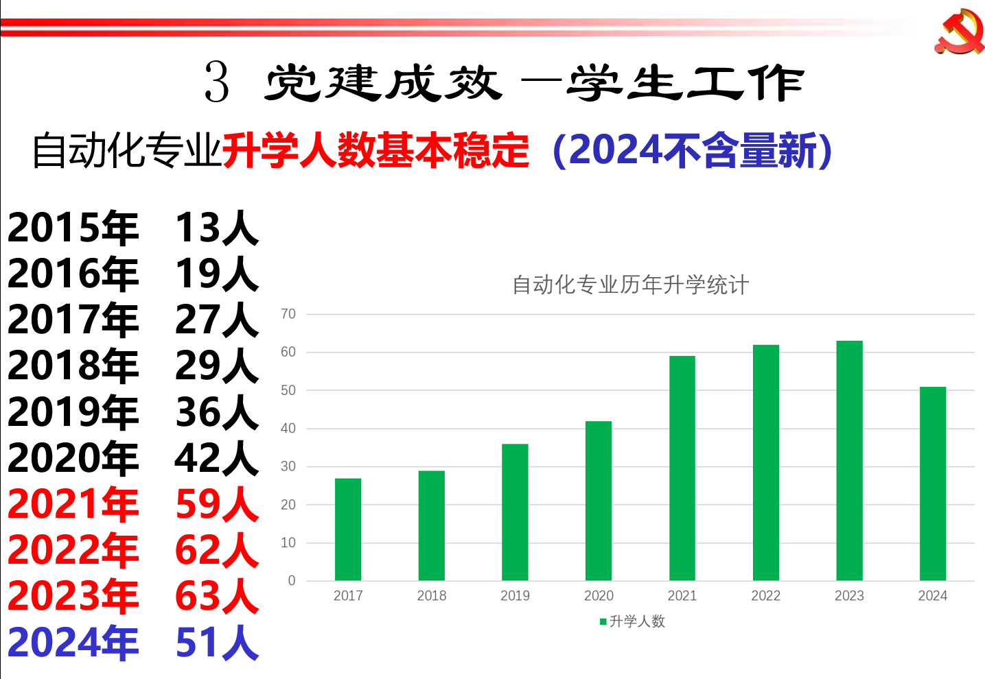 考研QQ截图20250818113456