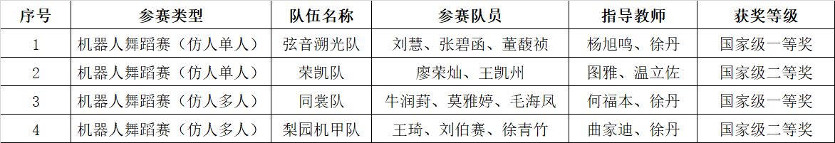 微信图片_2025-08-05_144128_789