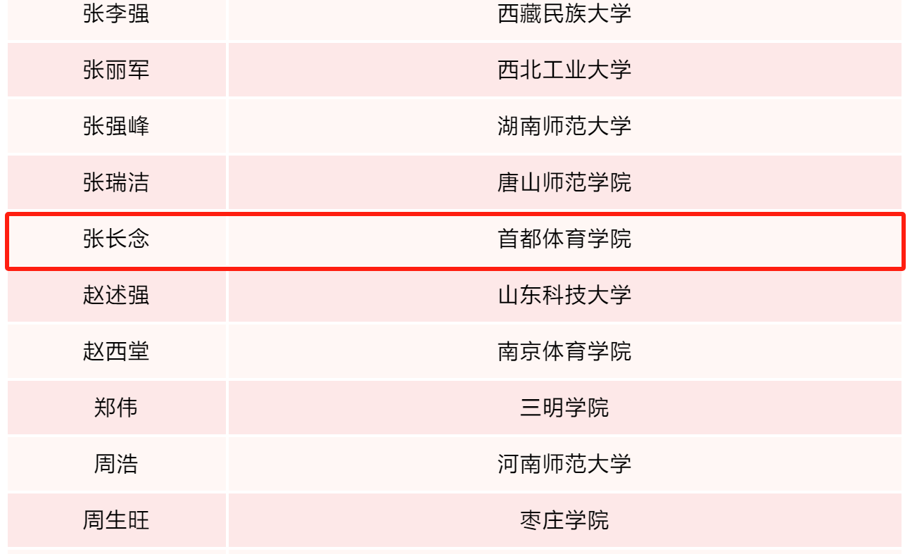 265e6cc78ba03248e8b7b96765b33cb