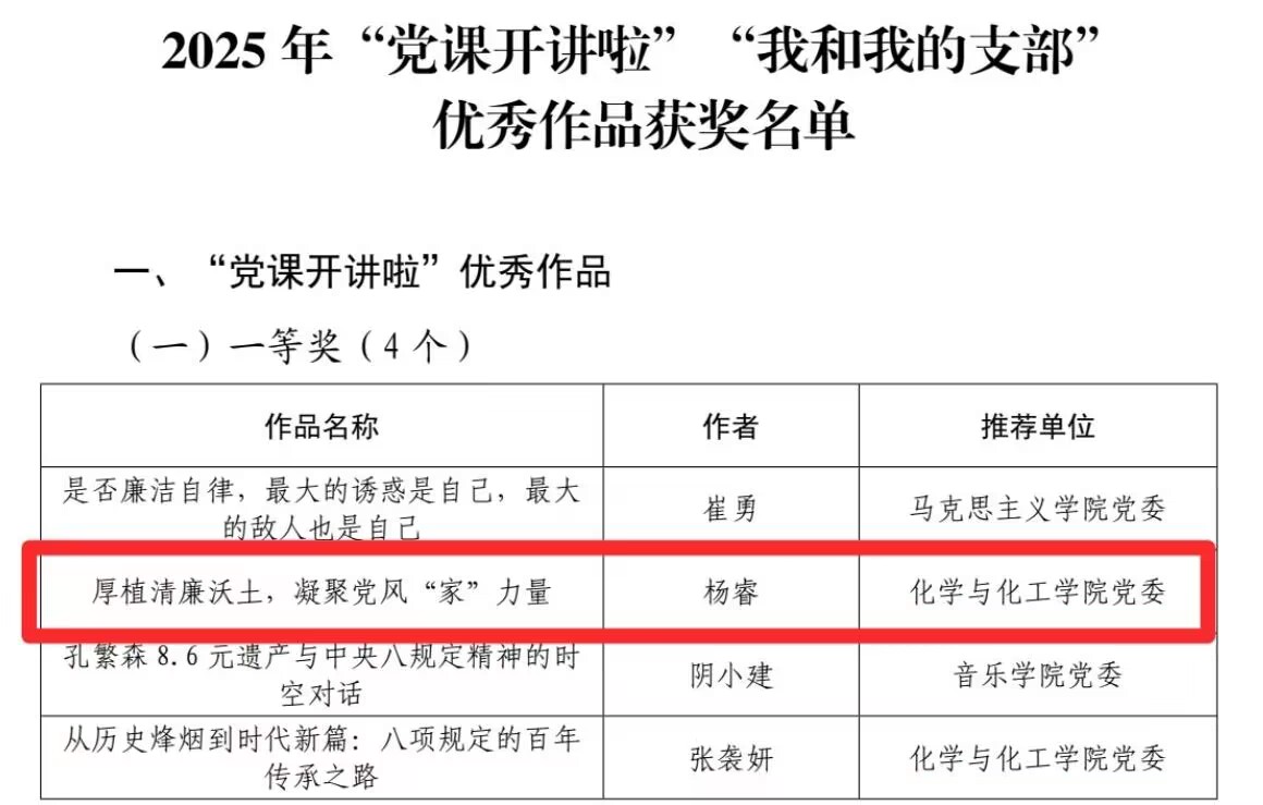 一等奖
