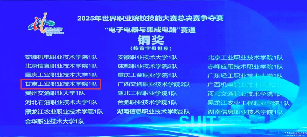 【教学成果】再传喜报！我校斩获2025年世界职业院校技能大赛总决赛电子电器与集成电路赛道铜奖