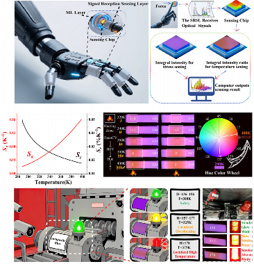 c37c7a15-e290-4466-8ff5-87413e42c732