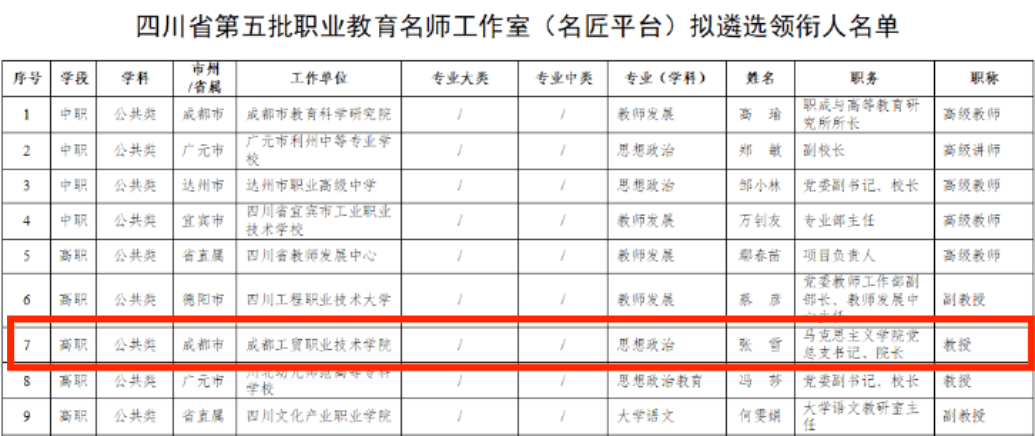 名师名匠