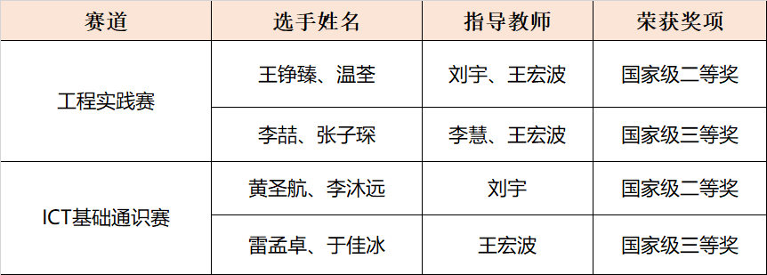 2041577d-252c-466a-9053-a33fe84d0164