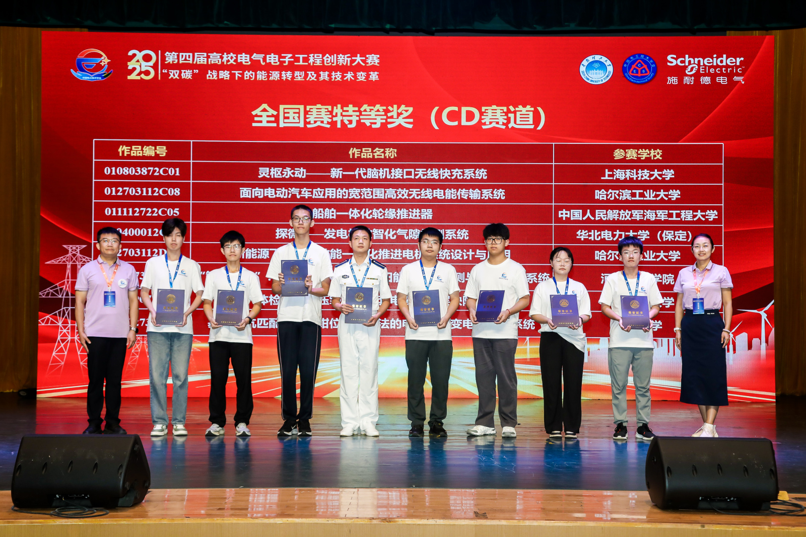 8e09240f0a934c2abff14021b45dec0a