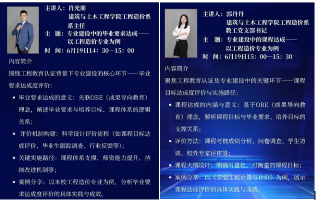 图1 主讲内容