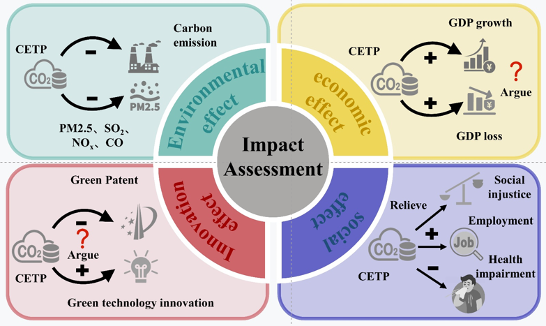 cb16d092-569d-4e92-b8e7-886649a0cea0 cb16d092-569d-4e92-b8e7-886649a0cea0