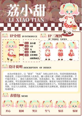 IP设计作品