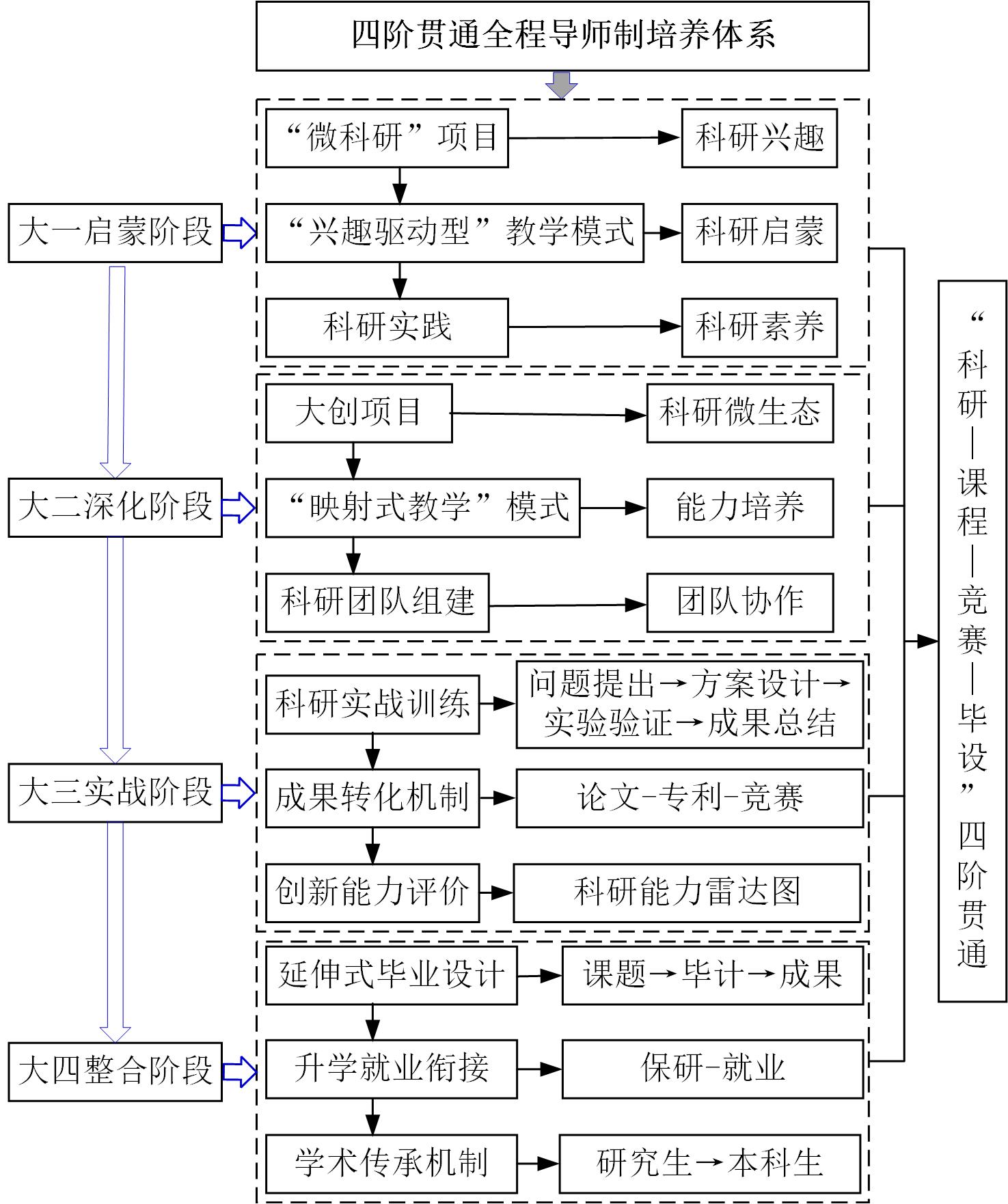 微信图片_20250918104618_9_16