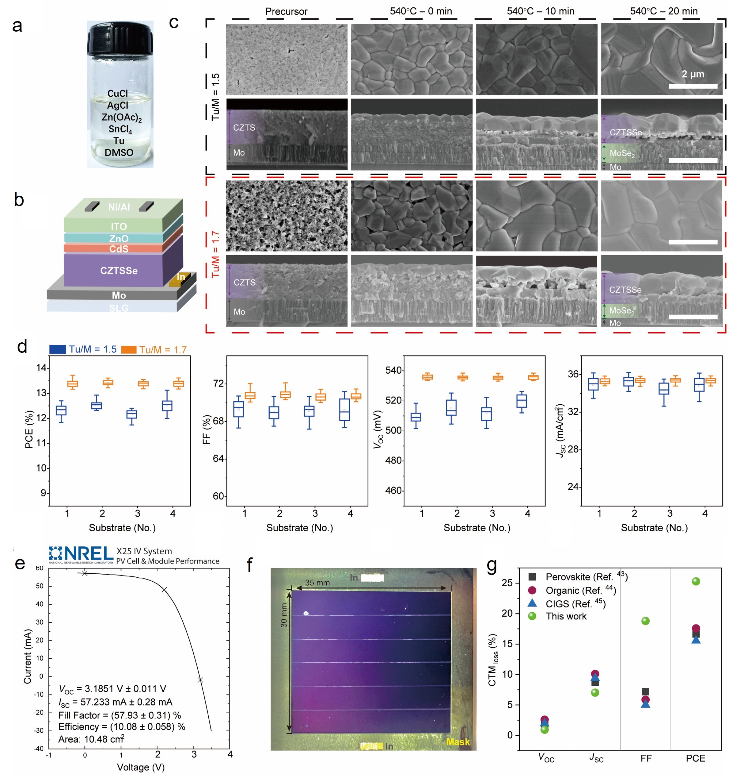 文章图片 文章图片