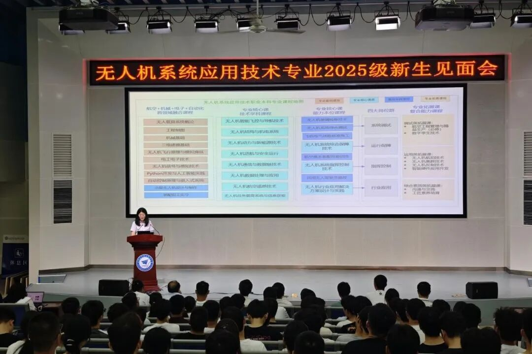 无人机系统应用技术（本科）专业见面会
