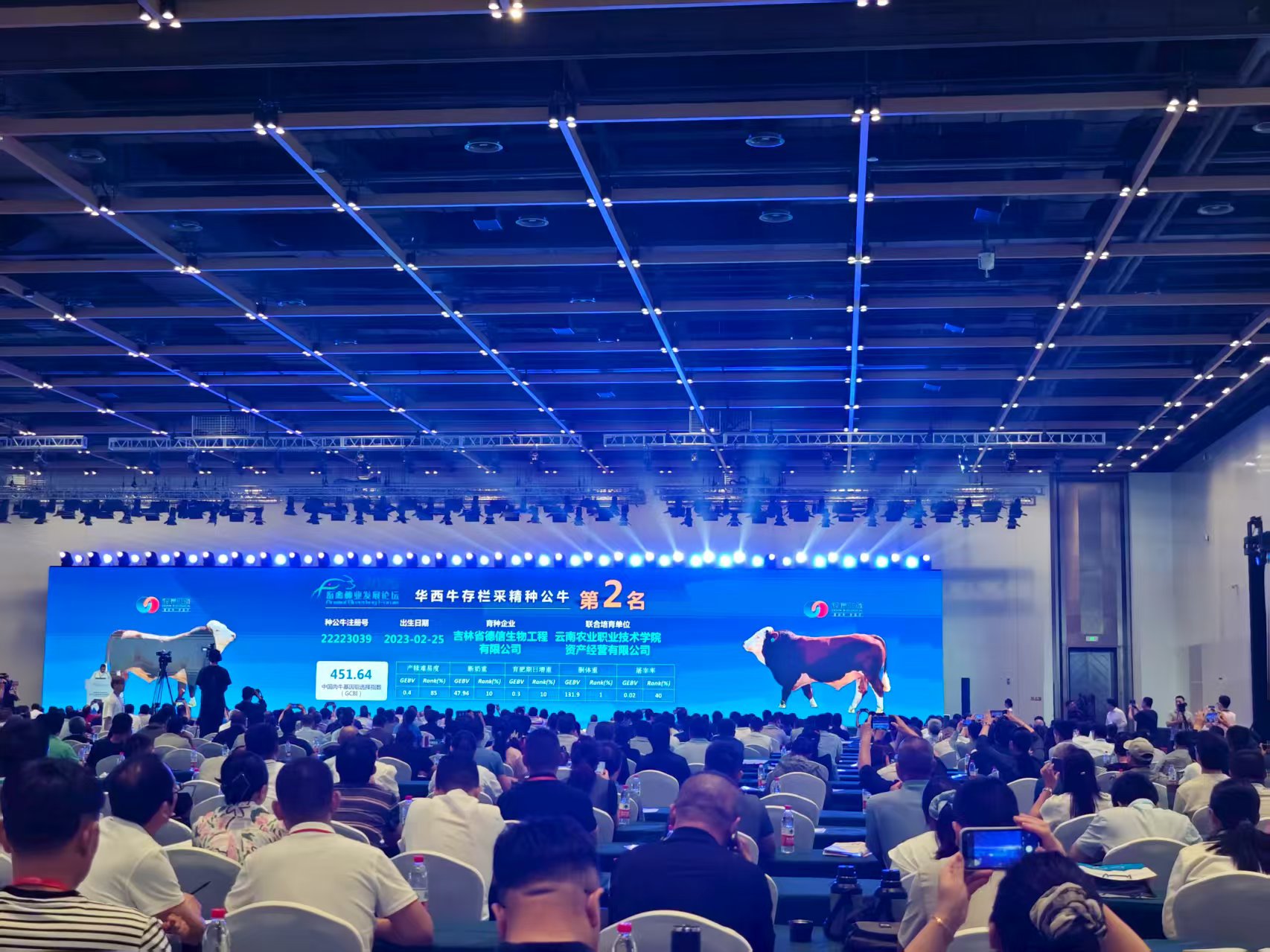 华西牛基因组选择指数（GCBI）第2名