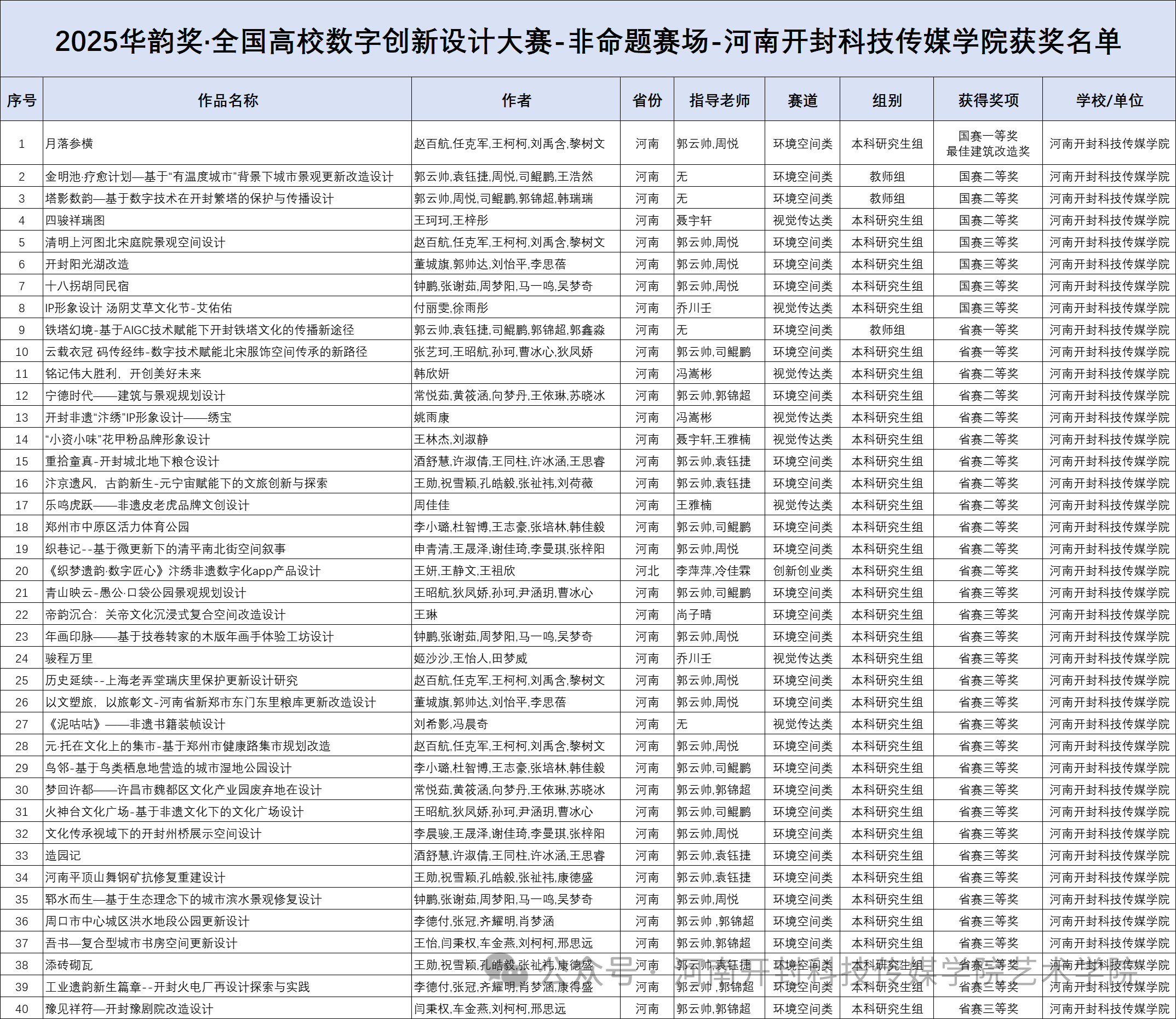 微信图片_20250922161852