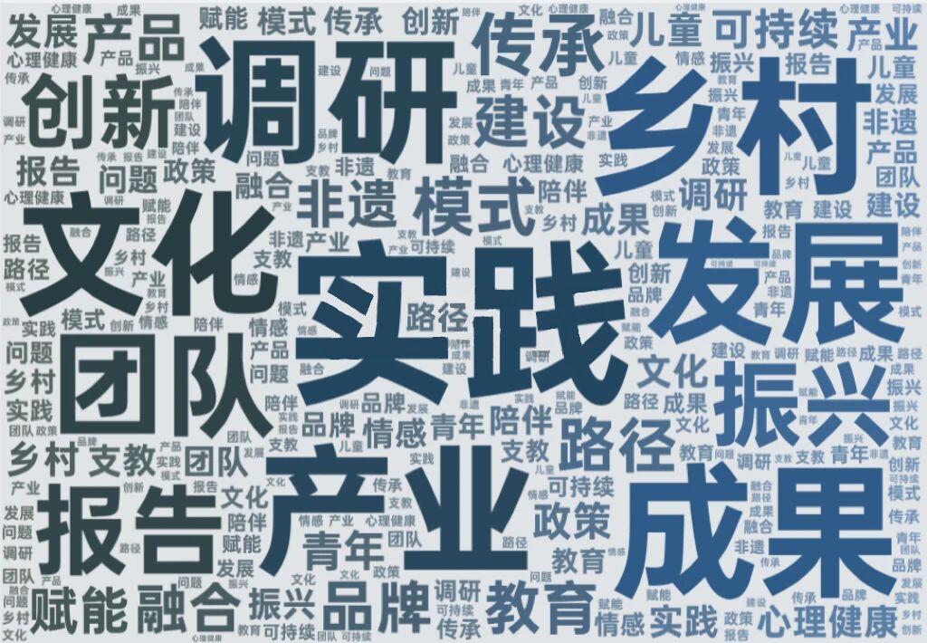 暑期实践总结 暑期实践总结