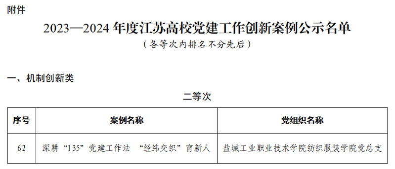 cd7ff374-e1a4-4ef4-9b2c-9a68d707abdd