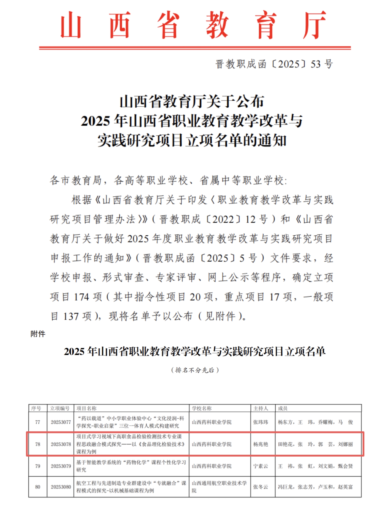 杨兆艳教改项目获批