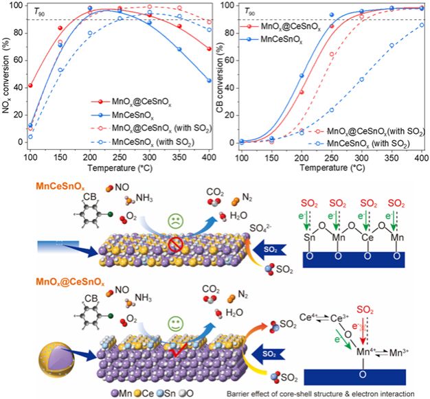 8380DD1F86F578AA59F7CB17DDE_DA9FB19B_11CD3 8380DD1F86F578AA59F7CB17DDE_DA9FB19B_11CD3