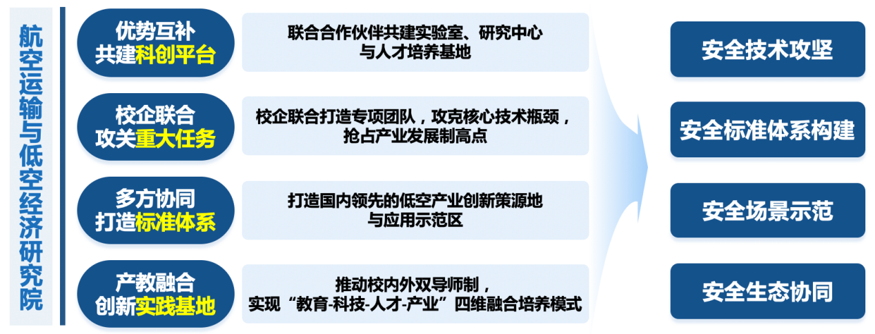 微信图片_2025-10-13_084331_219