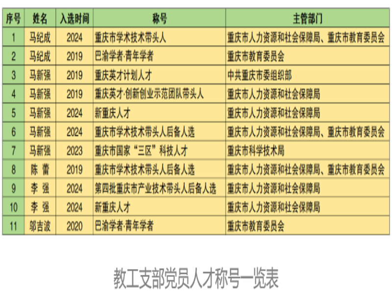 ULhJ_1759623971683015285.png 33.png