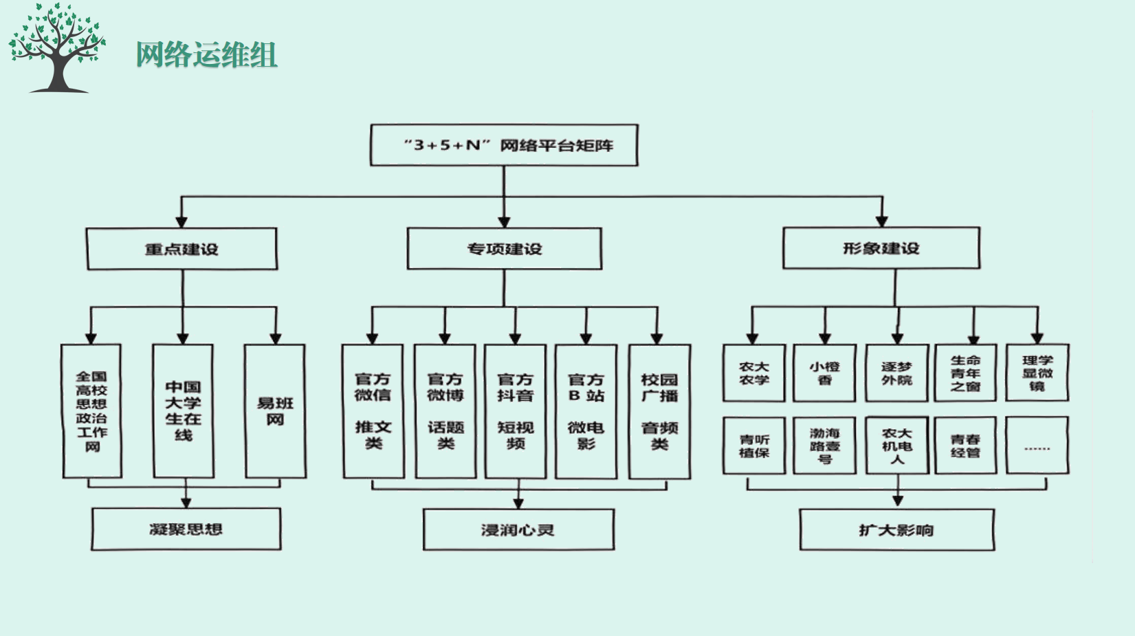 ScreenShot_2025-10-14_095457_227