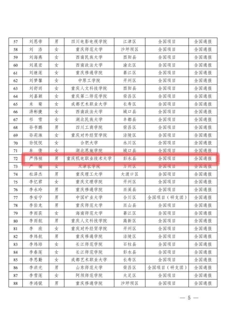 微信图片_20251011174009