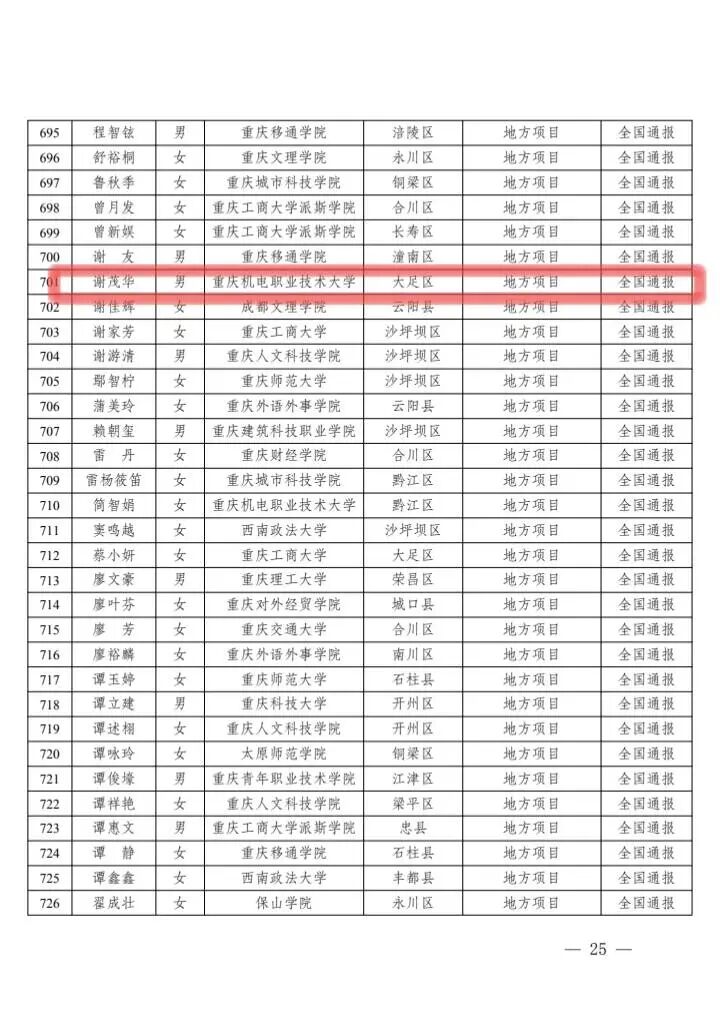 微信图片_20251011174035
